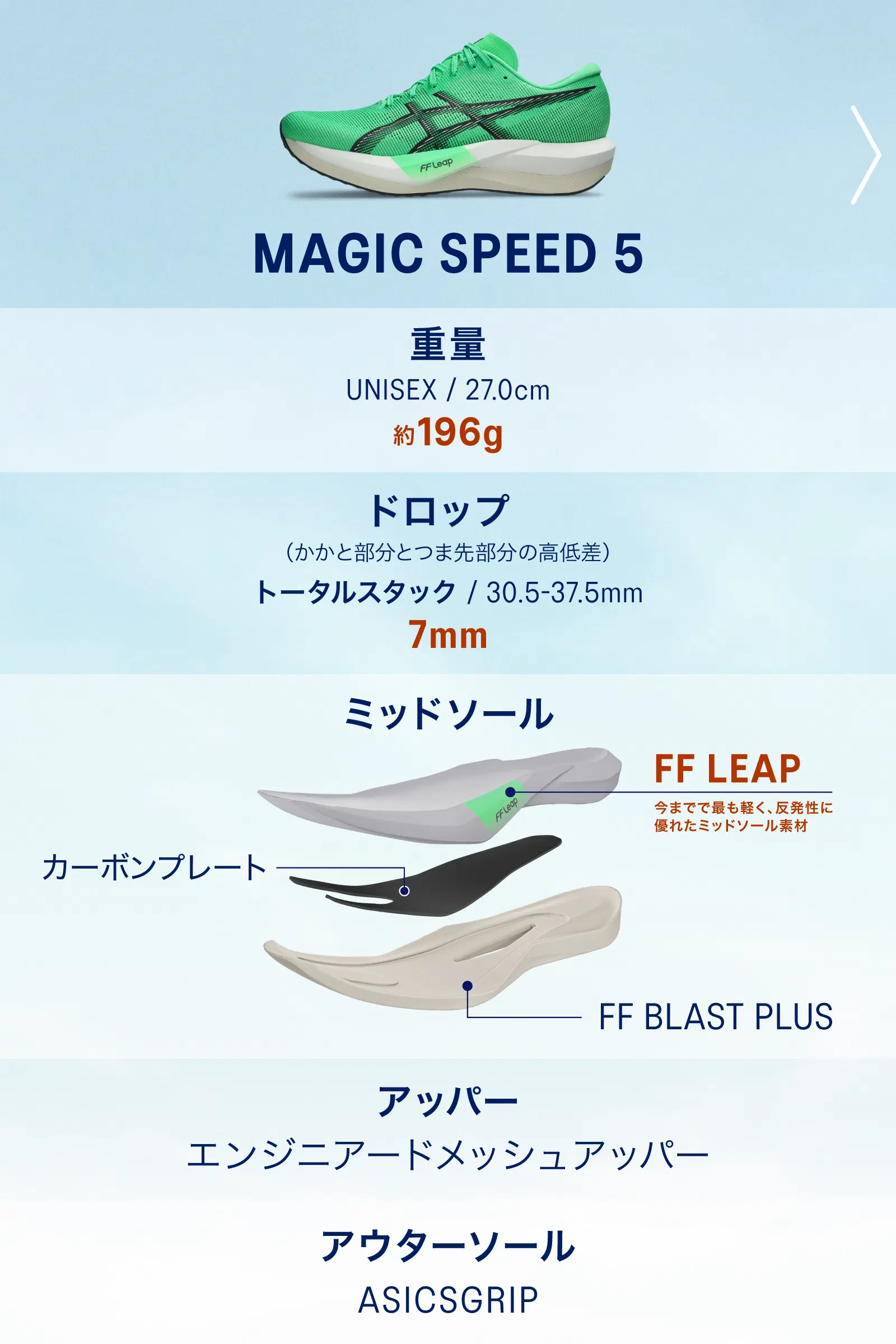 MAGIC SPEED 5 スペック