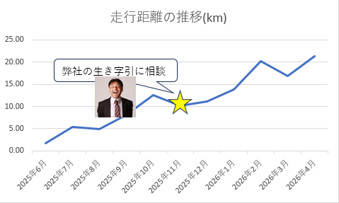 マッサージイメージ1