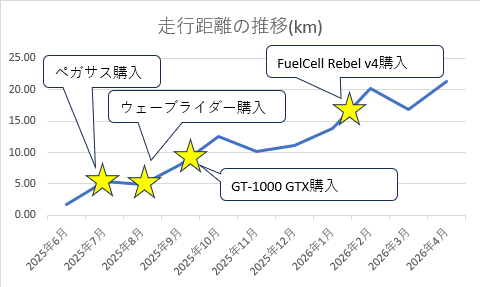 シューズイメージ