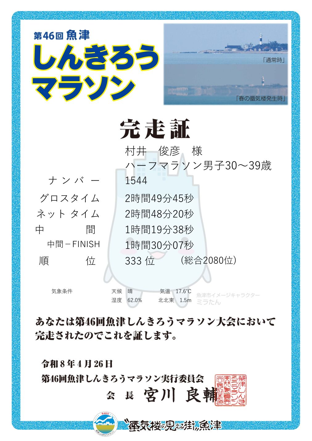 ハーフマラソン完走イメージ